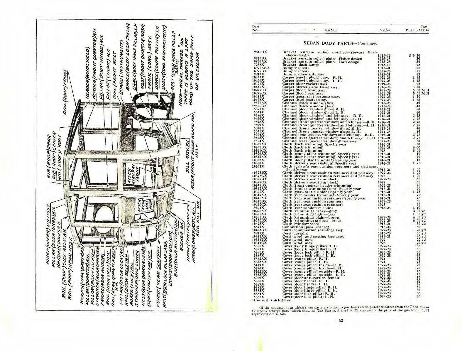 n_1923 Ford Body Parts List-22-23.jpg